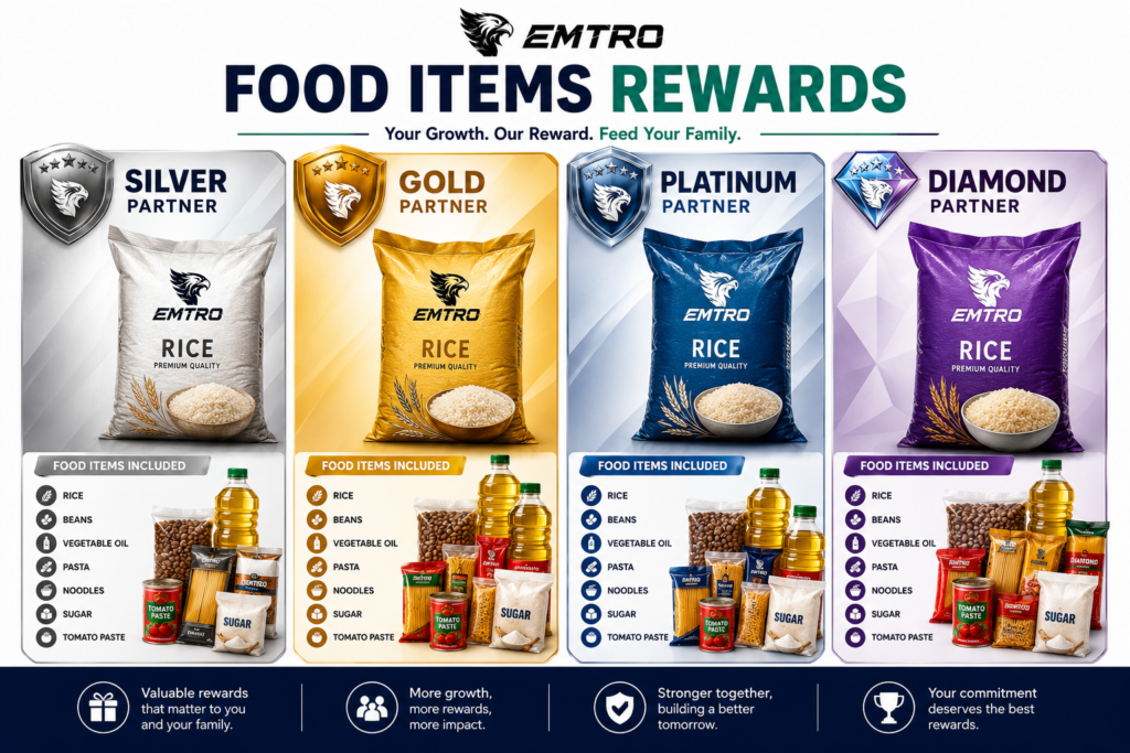 Emtro rewards